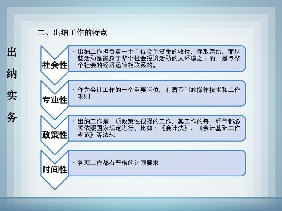 出纳实务PPT纳实务001_第5页