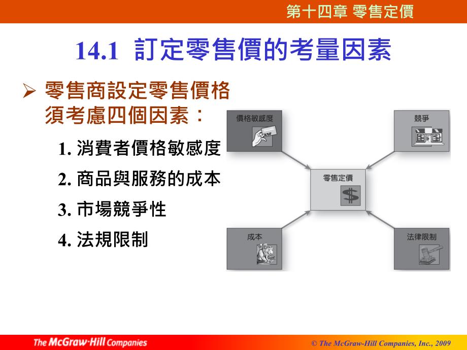 第十四部分零售定价_第4页