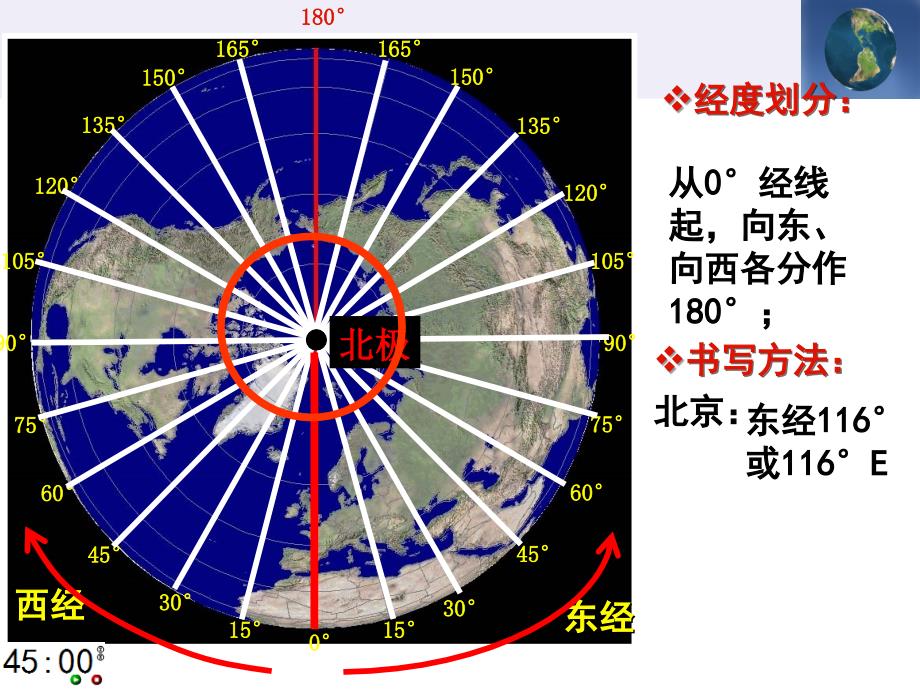 课时1地球自转特征.ppt_第3页