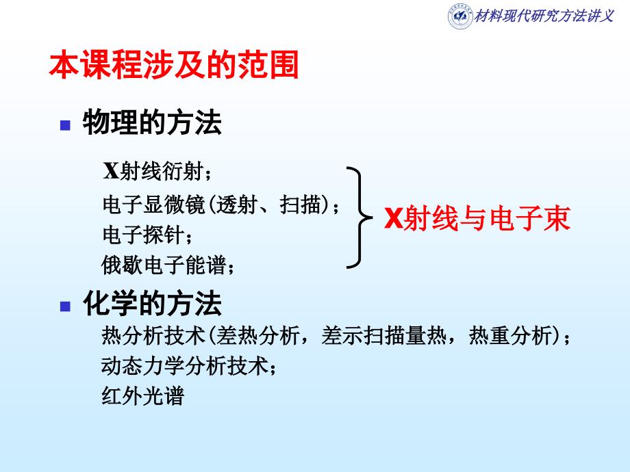 材料现代研究方法 ：第1章 晶体学基础_第3页