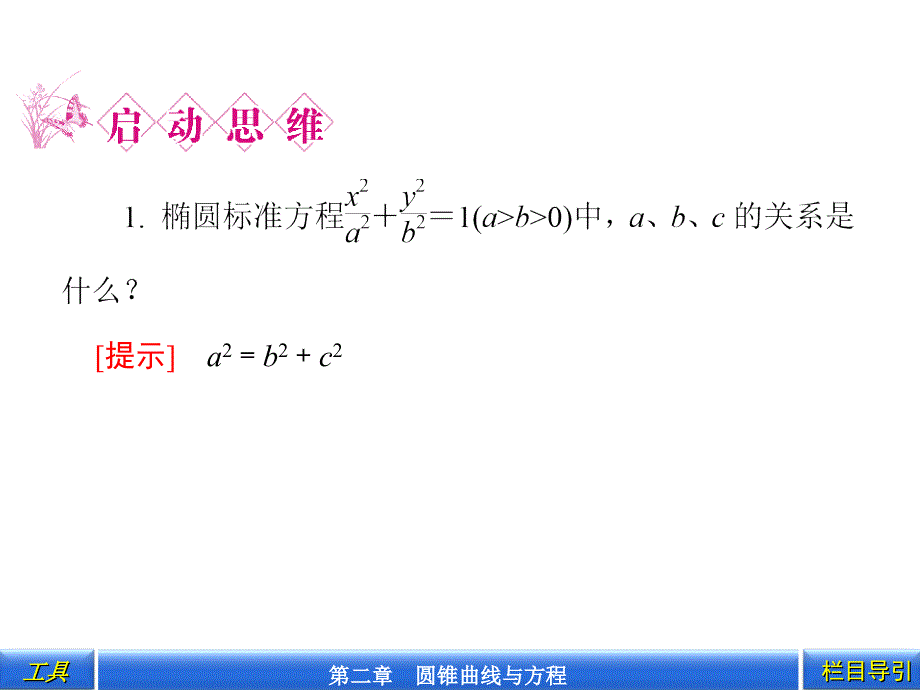 椭圆的简单性质(第2课时)课件(北师大选修1-1).ppt_第4页