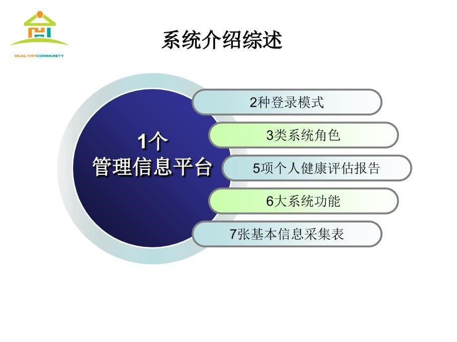 培训资料-慢病管理信息系统.ppt_第5页