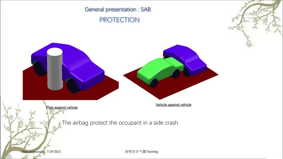 座椅安全气囊TrainingPPT课件_第3页