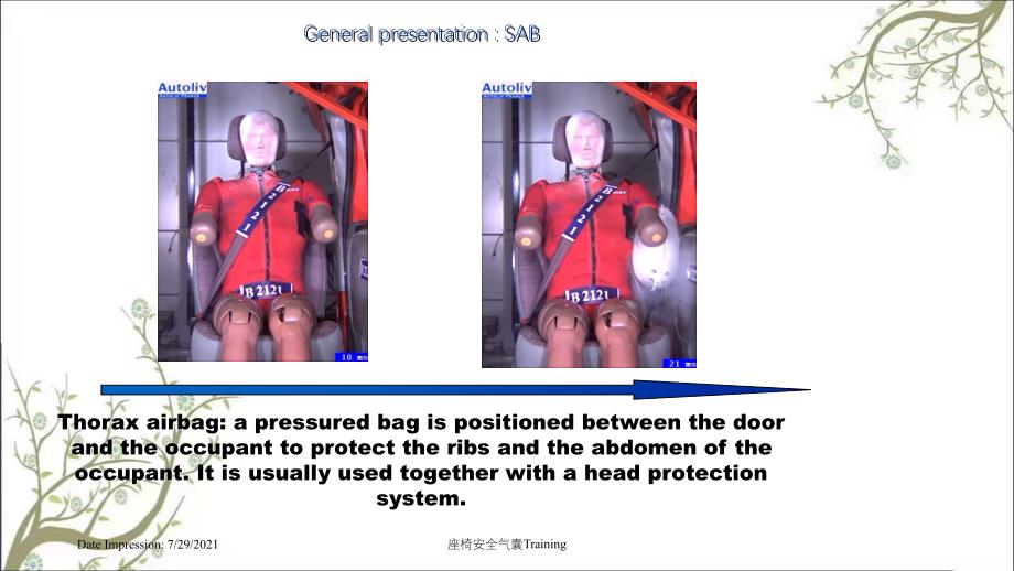 座椅安全气囊TrainingPPT课件_第4页