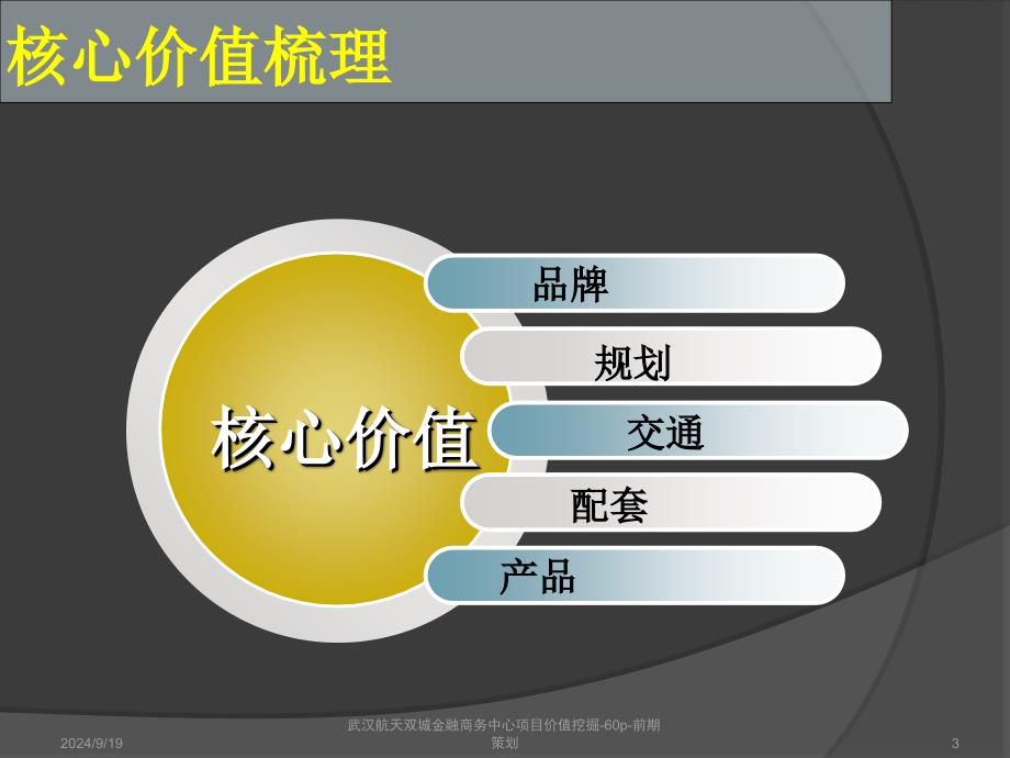 武汉航天双城金融商务中心项目价值挖掘60p前期策划课件_第3页