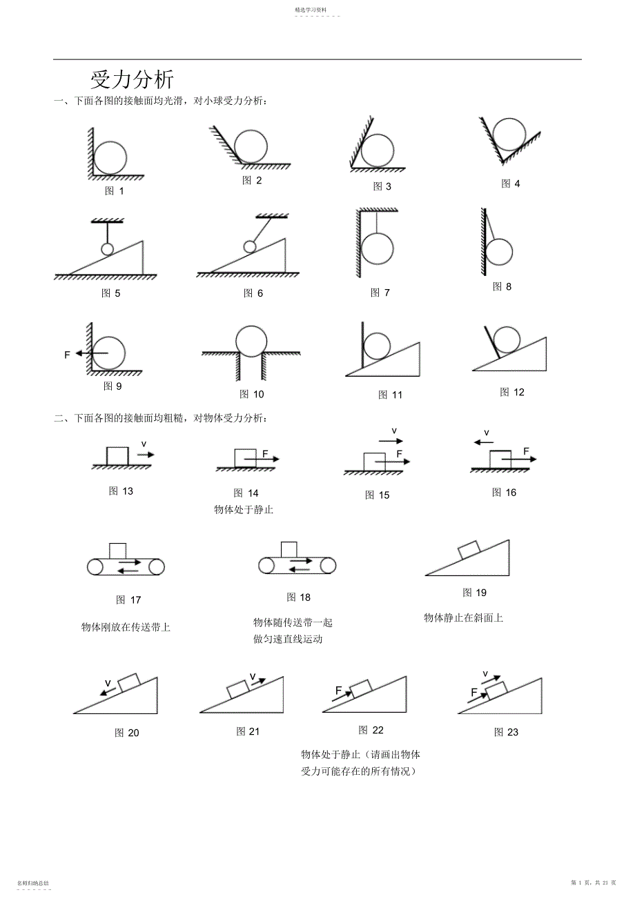 2022年初中物理最全受力分析图组 2_第1页