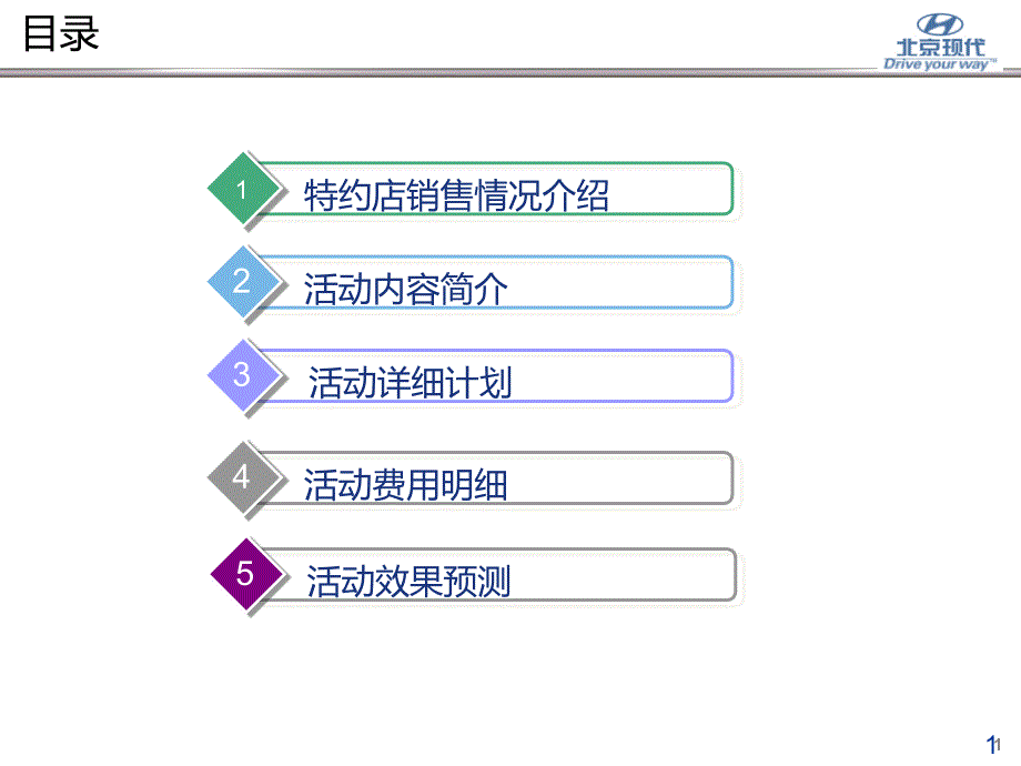 北京现代山西茂元3月公园巡展活动_第2页