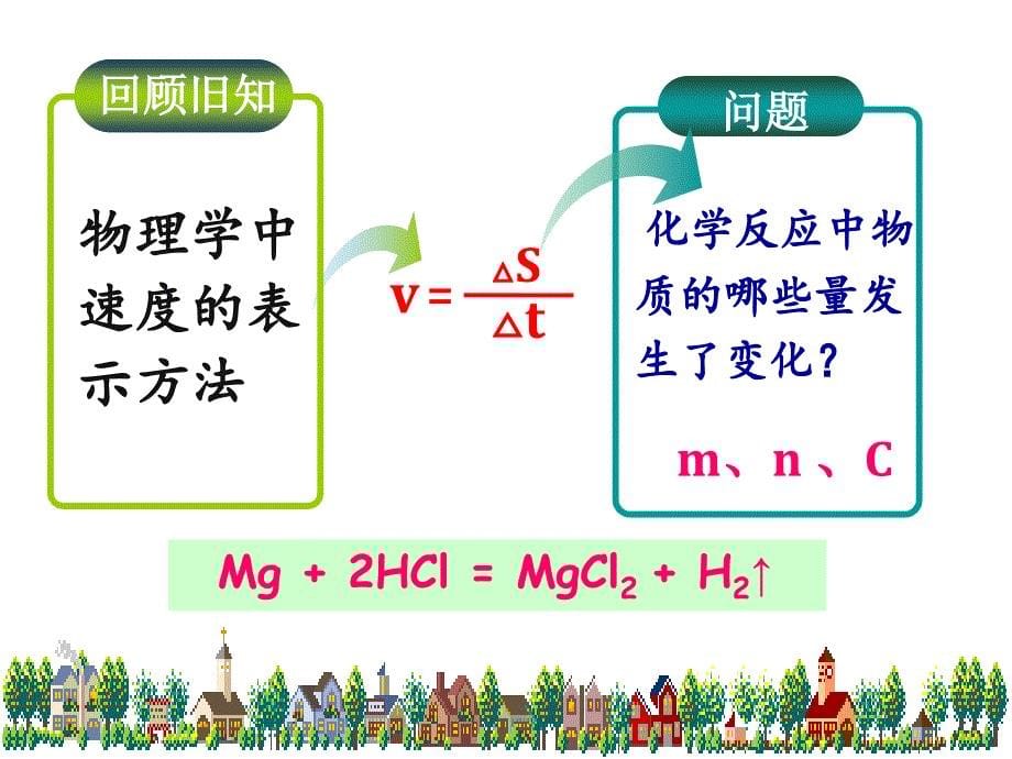 高中化学必修2化学反应的速率和限度课件_第5页