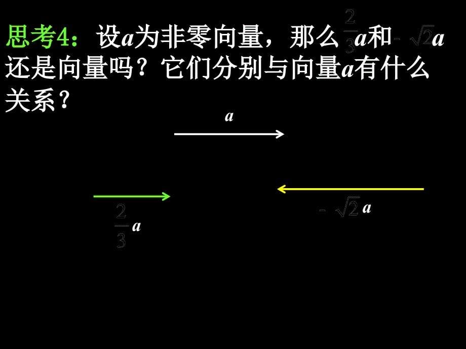 数学2.2.3向量数乘运算及其几何意义_第5页