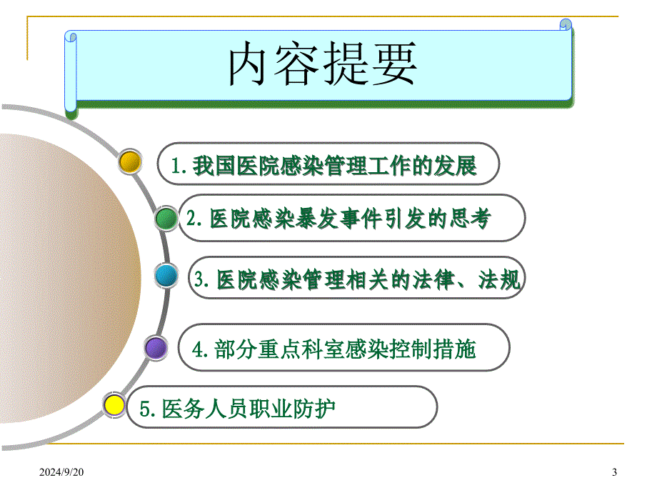 医院感染护理进展ppt课件_第3页