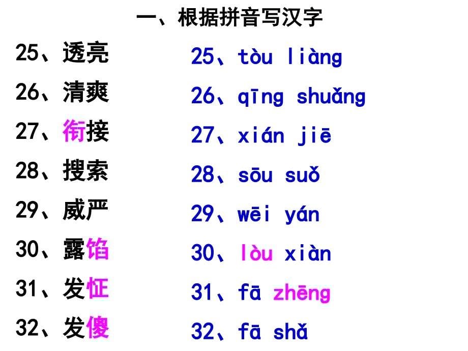 五年级（下册）第七单元词语盘点和“日积月累”_第5页