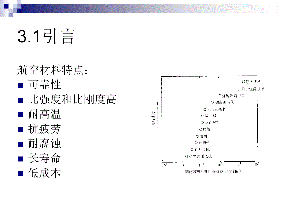 高温金属结构材料课件_第2页