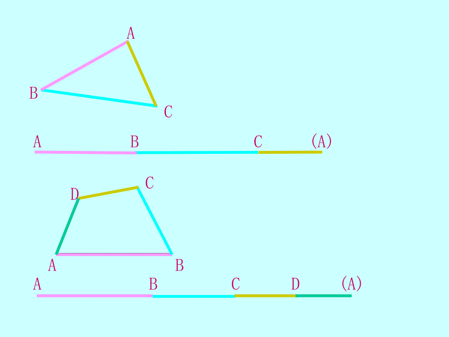 《长方形和正方形的周长》PPT课件_第2页