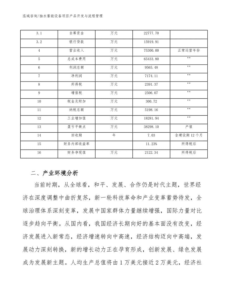 抽水蓄能设备项目产品开发与流程管理_第5页