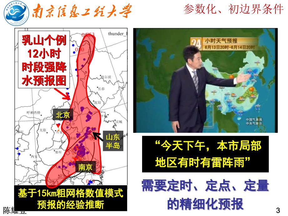 第6章 物理过程参数化和资料同化问题.ppt_第4页