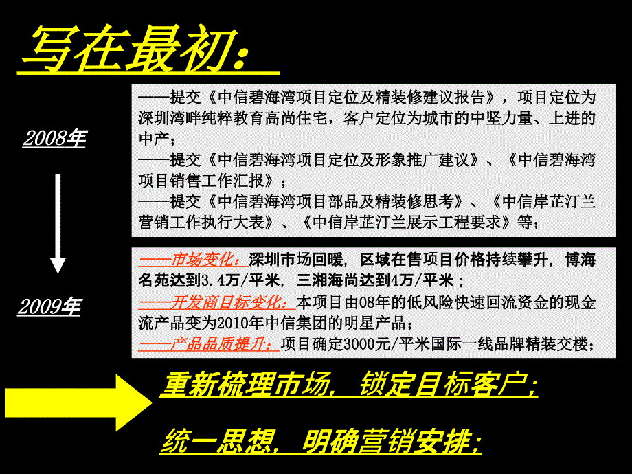 中信项目营销策划方案_第3页