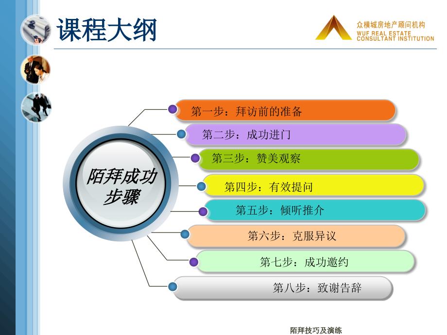 陌拜技巧及演练_第2页