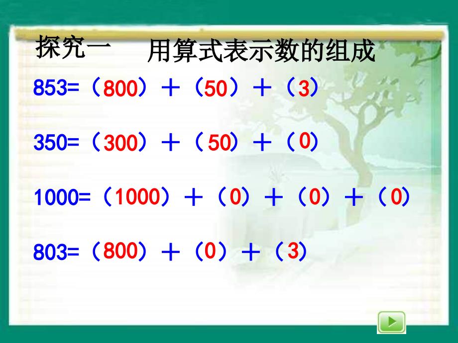 沪教版二年下千以内数的认识与表达PT课件_第3页