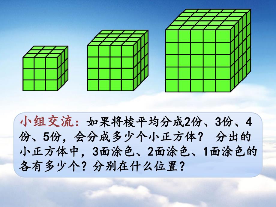 【苏教版】数学六年级上册：1.6表面涂色的正方体ppt课件2_第4页