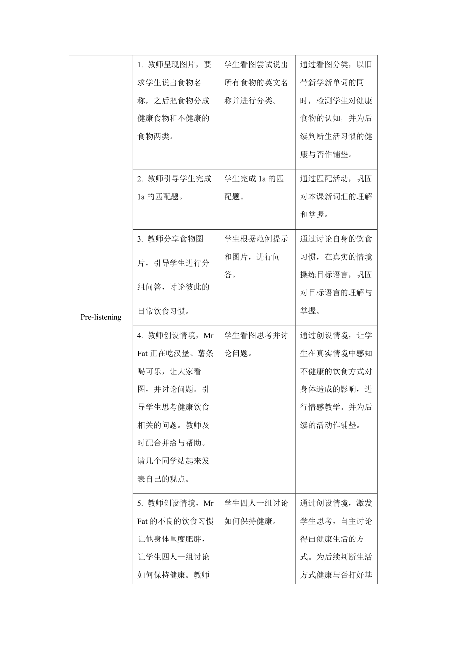 Unit 2 Section B 第1课时示范课教案【英语人教新目标八上】_第2页