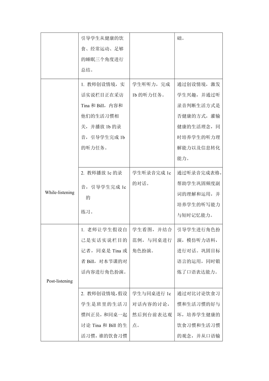 Unit 2 Section B 第1课时示范课教案【英语人教新目标八上】_第3页