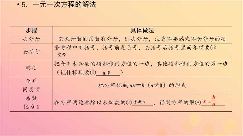 江西专用中考数学总复习第一部分教材同步复习第二章方程组与不等式组第5讲一次方程组课件_第4页