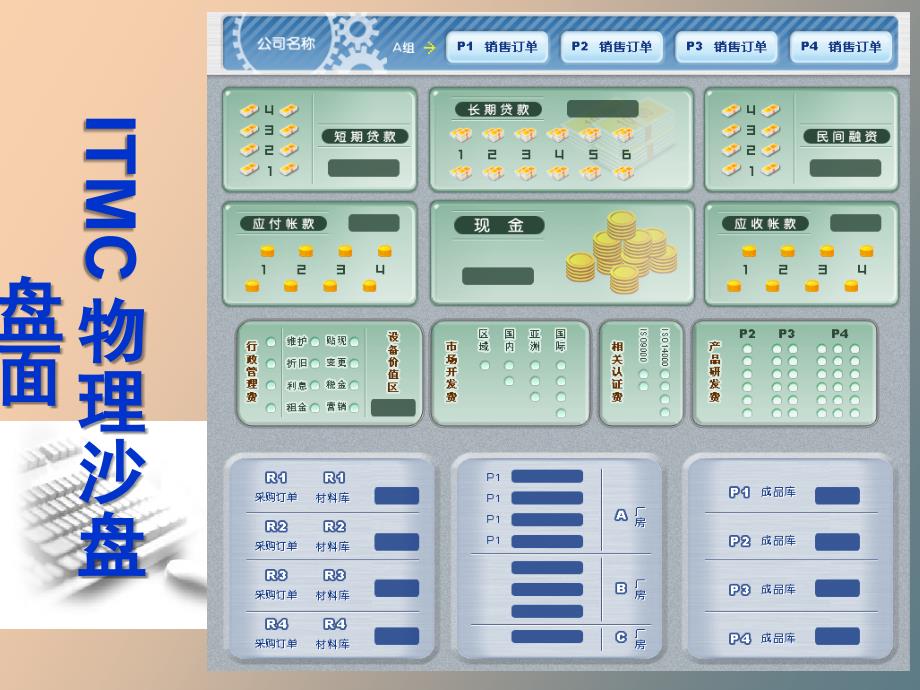 企业经营管理沙盘模拟教学_第4页