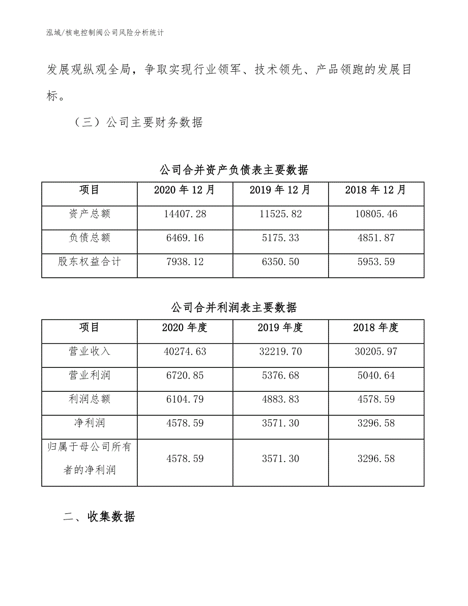 核电控制阀公司风险分析统计_参考_第3页