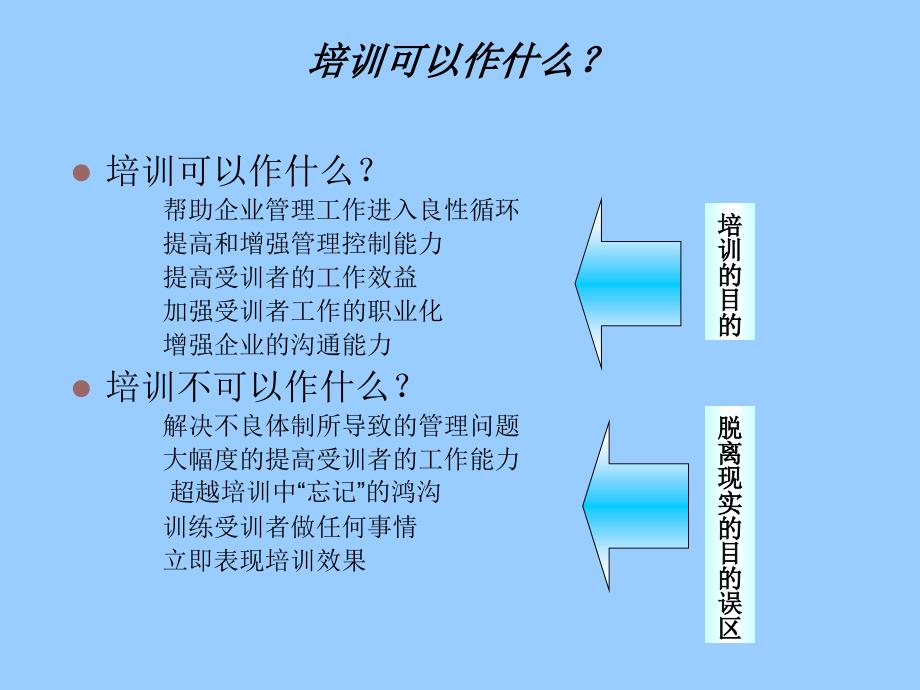 员工培训及技能提高_第4页