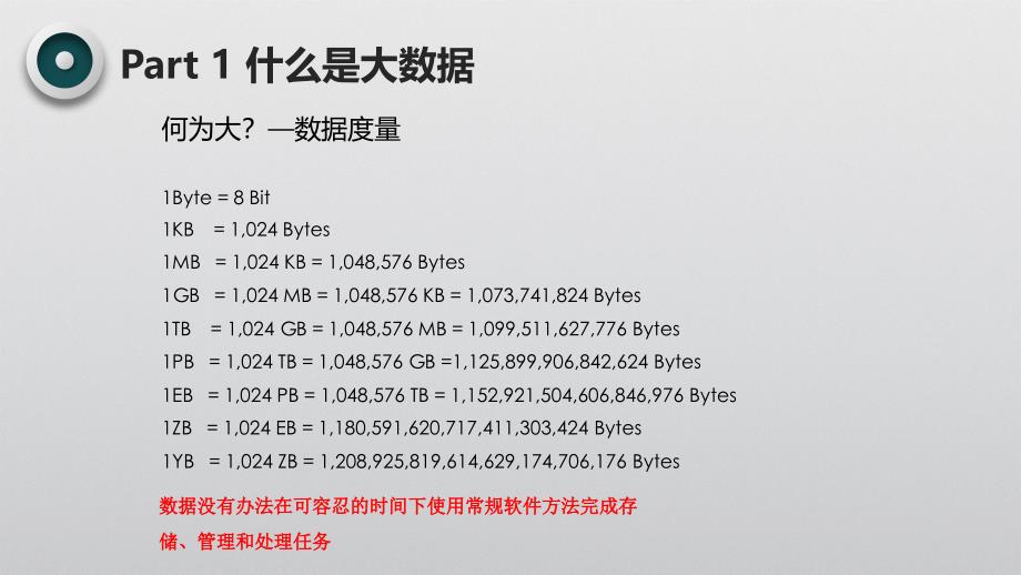 大数据简介应用及技术简述_第3页