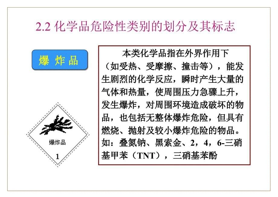 化学品危险性的鉴别与分类+_第5页