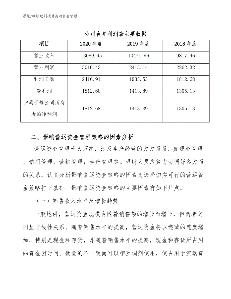 橡胶助剂项目流动资金管理_第4页