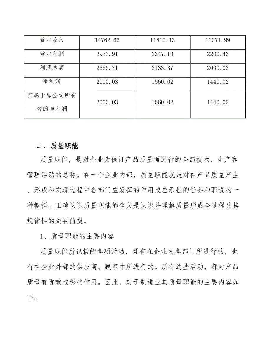 运动医学软组织固定系统项目质量管理手册【范文】_第5页