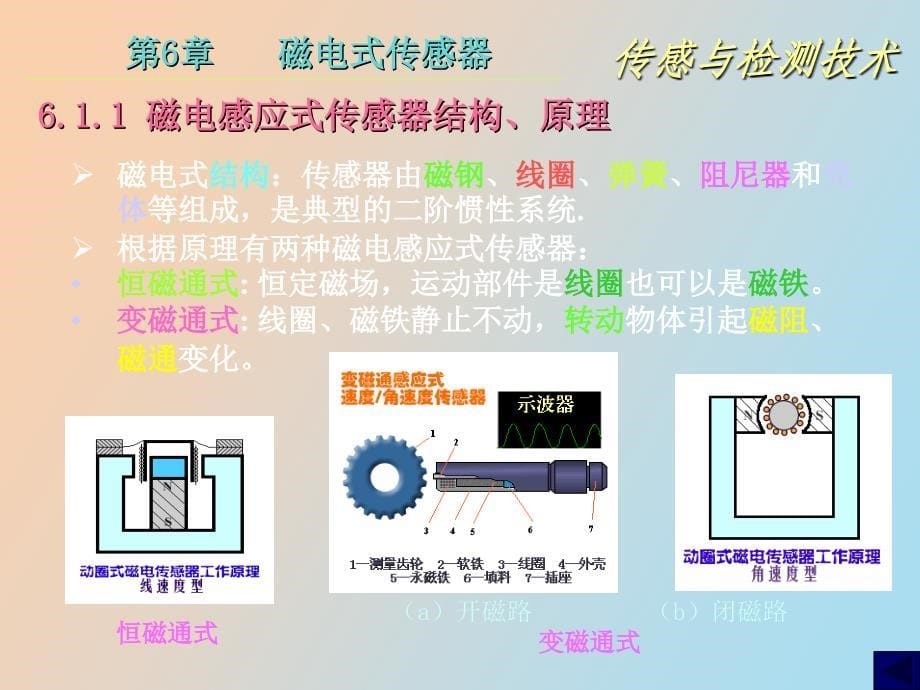 磁电磁敏式传感器_第5页