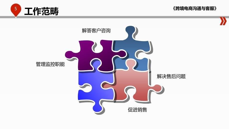 跨境电商客服与传统外贸销售员的区别Cross-BorderE-_第5页