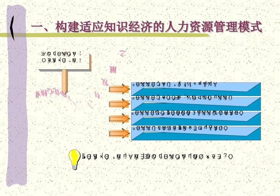 华为公司的人力资源管理实践2_第5页