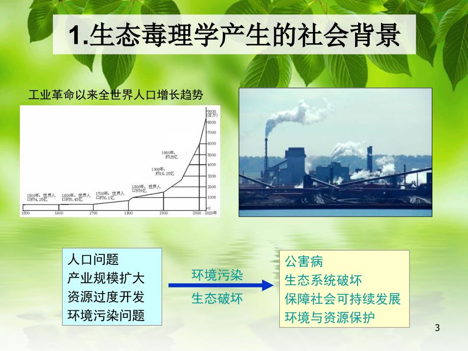 《生态毒理学绪论》PPT课件.ppt_第3页