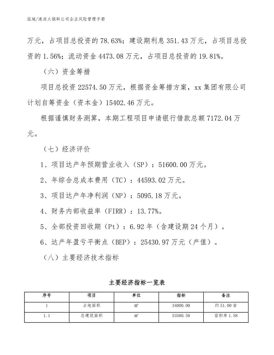 速冻火锅料公司企业风险管理手册_第5页