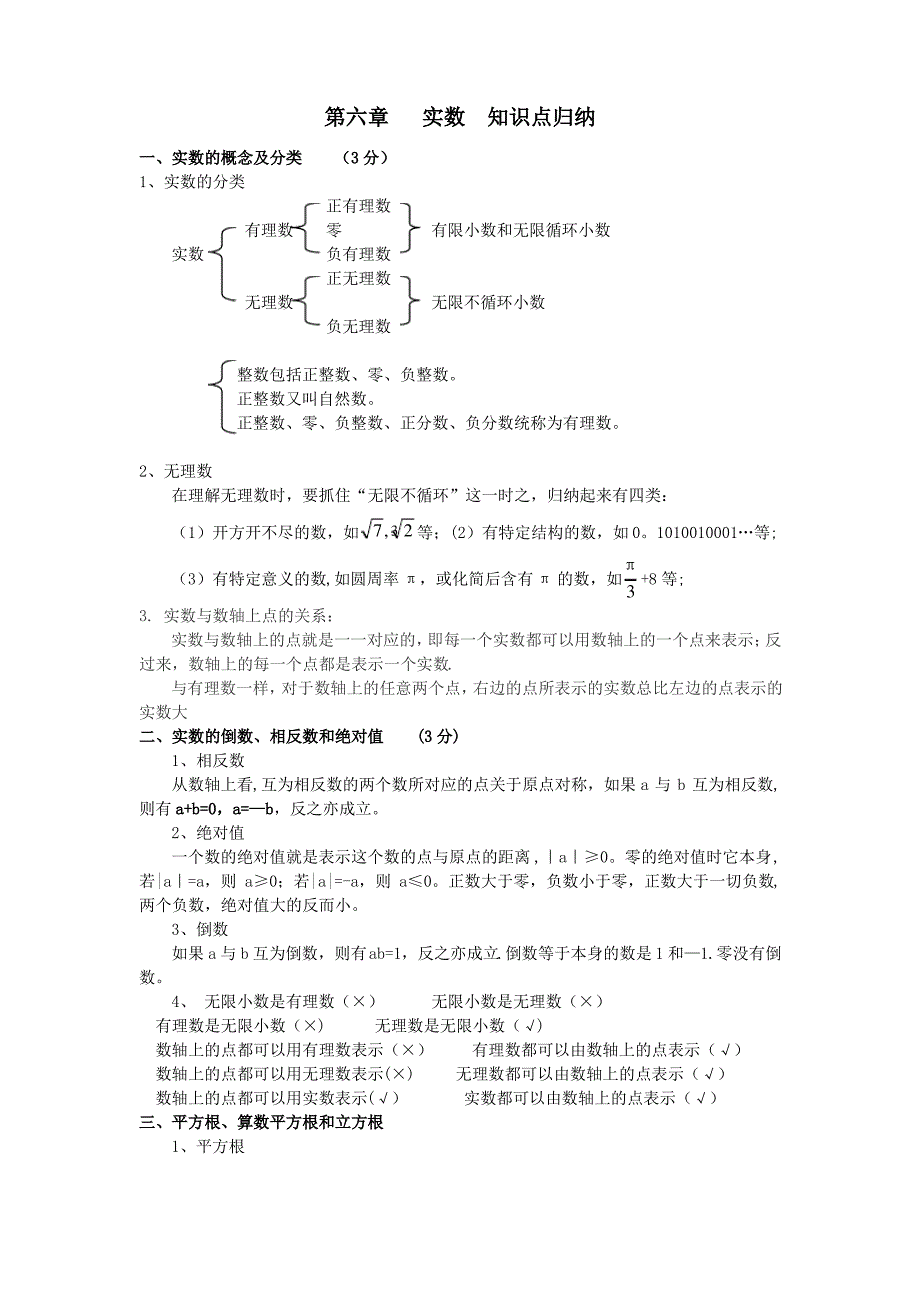 初一数学--第六章---实数--知识点归纳_第1页