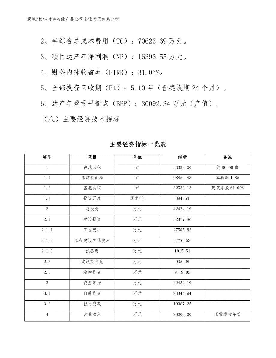 楼宇对讲智能产品公司企业管理体系分析_参考_第5页