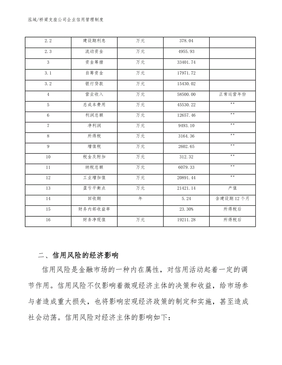 桥梁支座公司企业信用管理制度【参考】_第4页