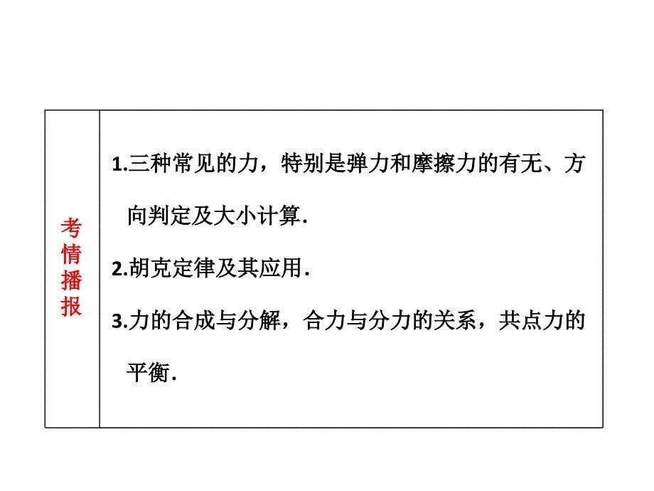 高中物理必修 第二章 重力、弹力、摩擦力&amp;l力的合成与分解&amp;受力分析_第5页