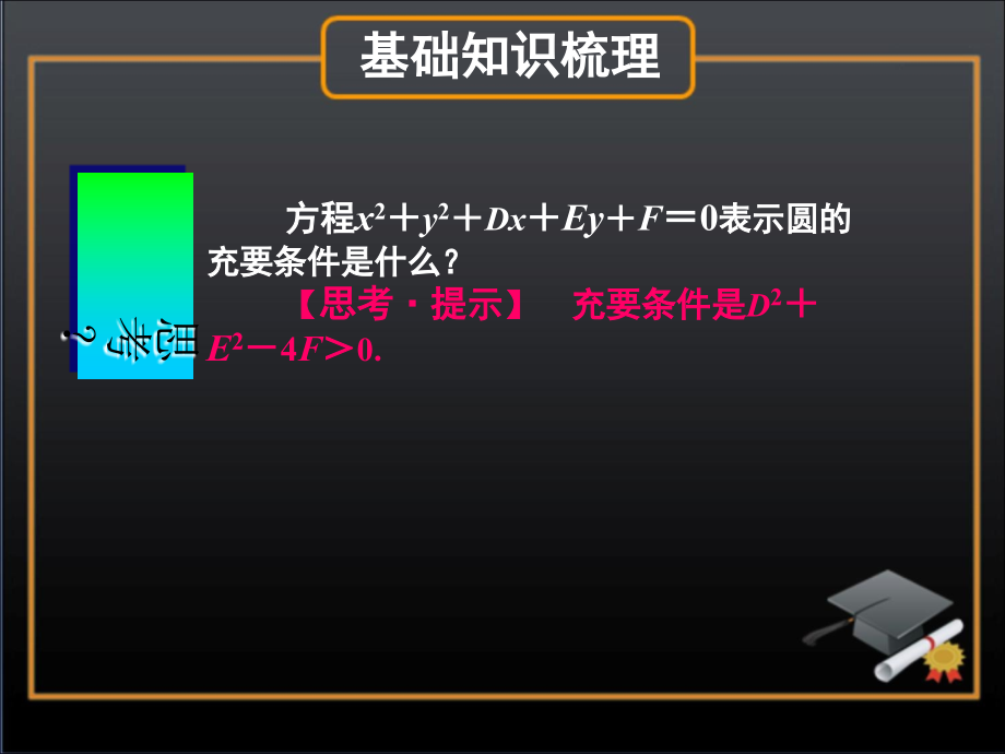 圆的方程复习优秀教学课件通用_第4页