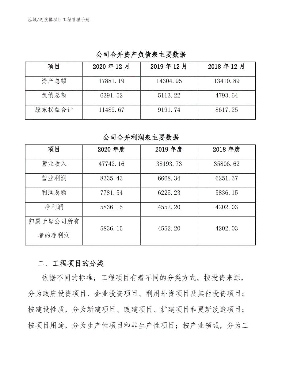 连接器项目工程管理手册_参考_第3页