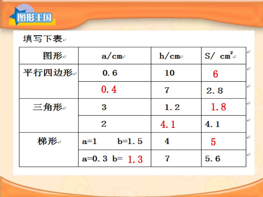 平面图形面积计算习课_第3页