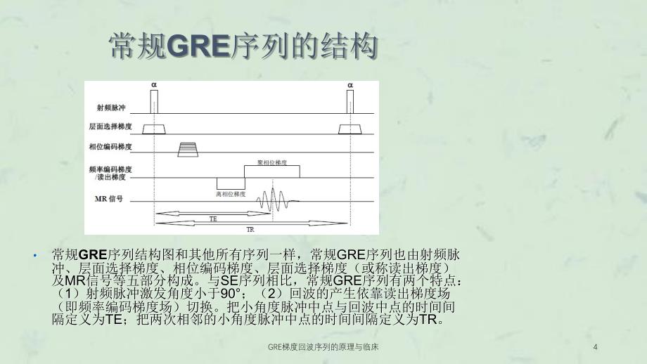 GRE梯度回波序列的原理与临床课件_第4页