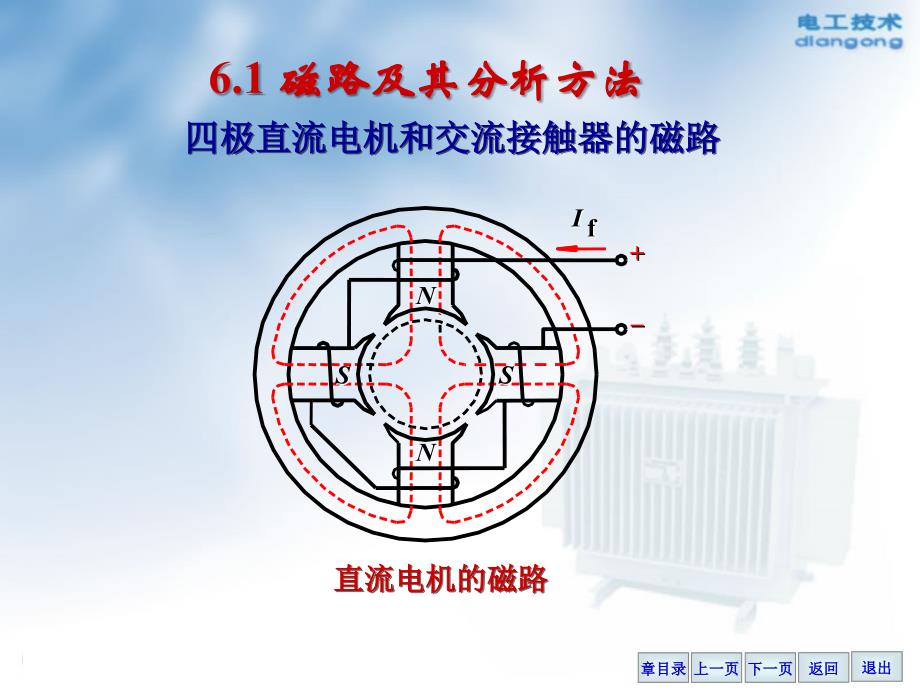 磁路与铁心线圈电路_第3页