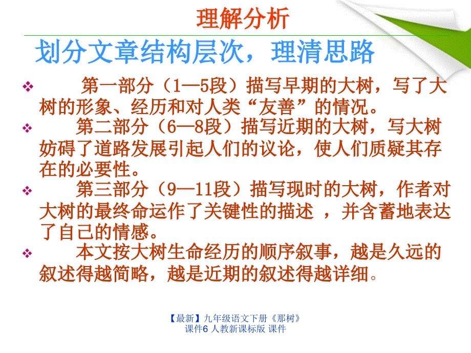 最新九年级语文下册那树课件6人教新课标版课件_第5页