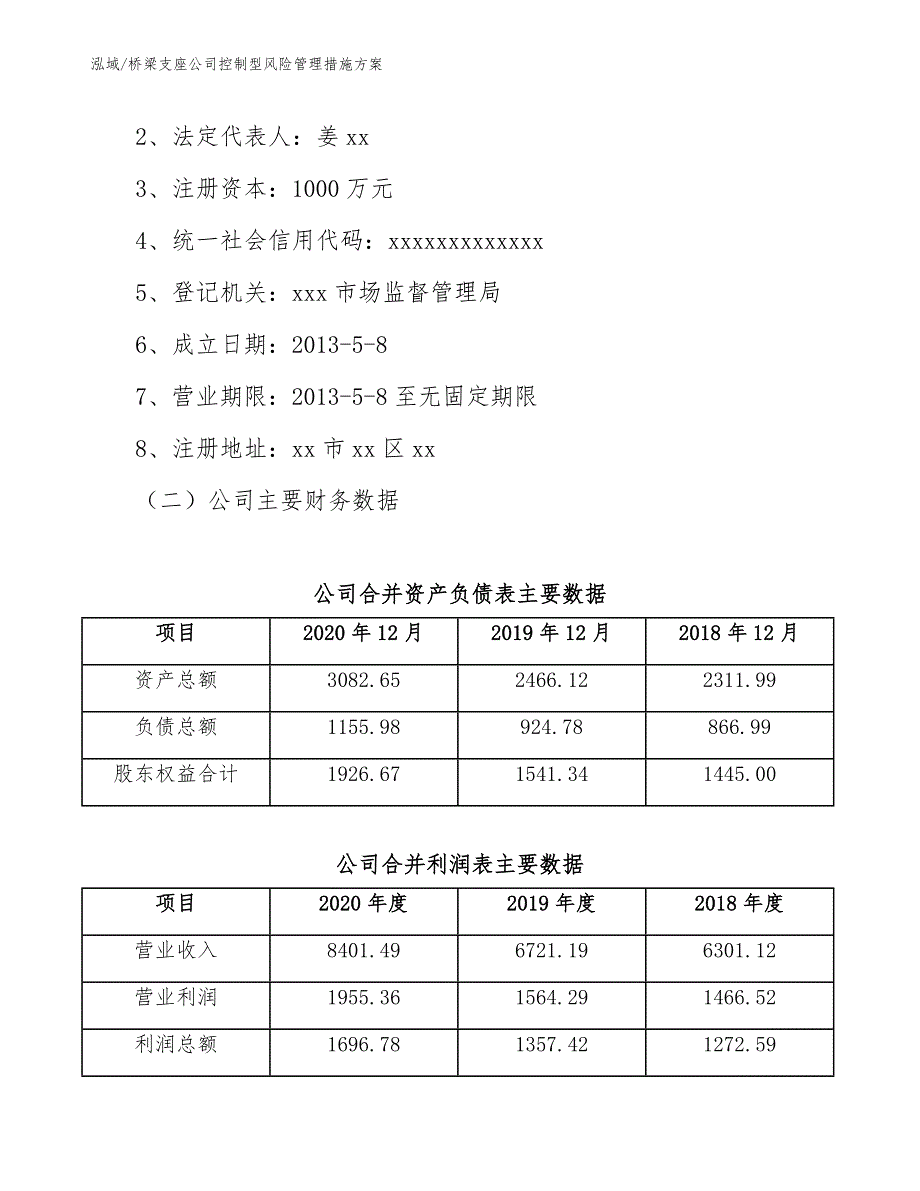 桥梁支座公司控制型风险管理措施方案_范文_第2页