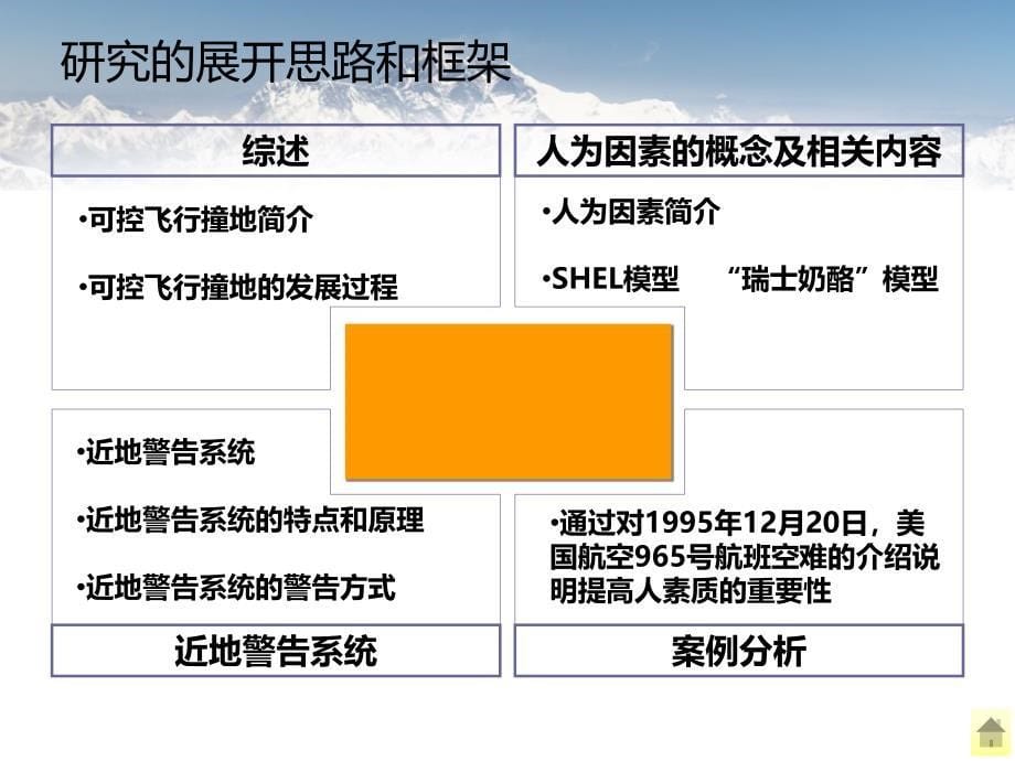 毕业答辩-人为差错与可控飞行撞地_第5页